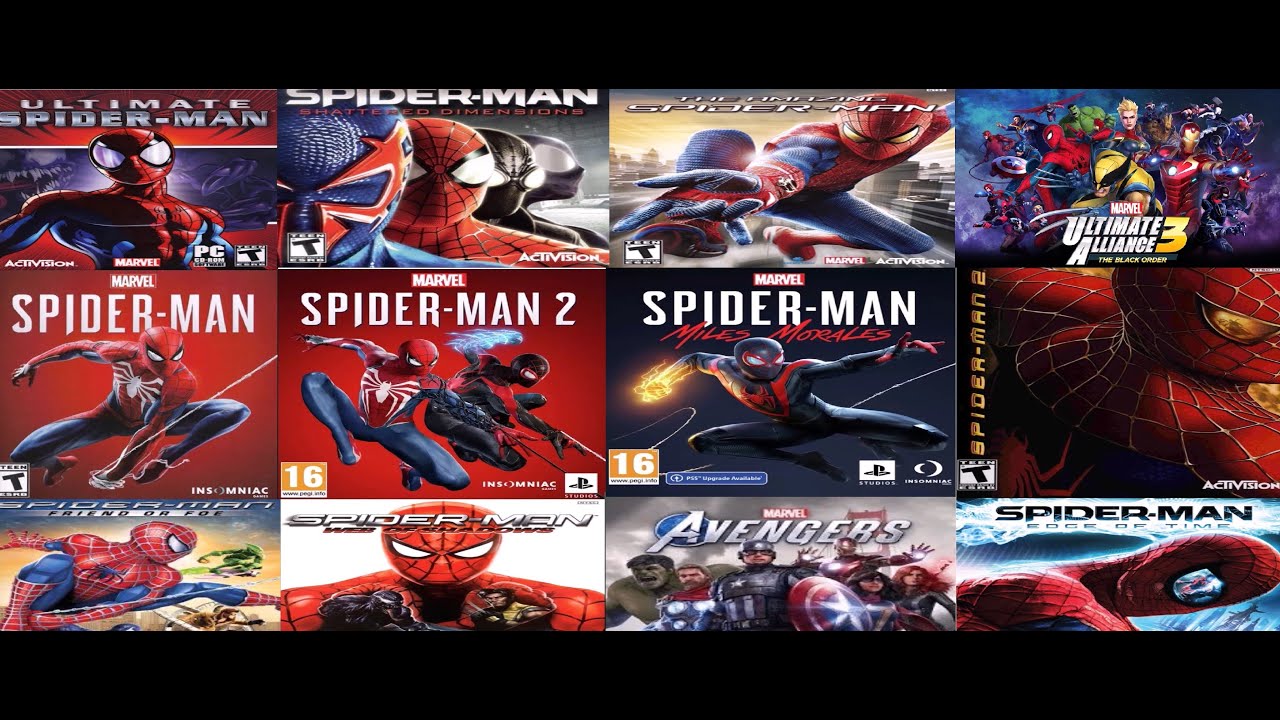 Evolution of Spider-Man Games (1982-2023)