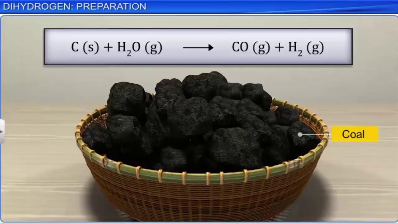 CBSE Class 11 Chemistry - 9 | Hydrogen |  Full Chapter | NCERT Animation | JEE NEET CBSE