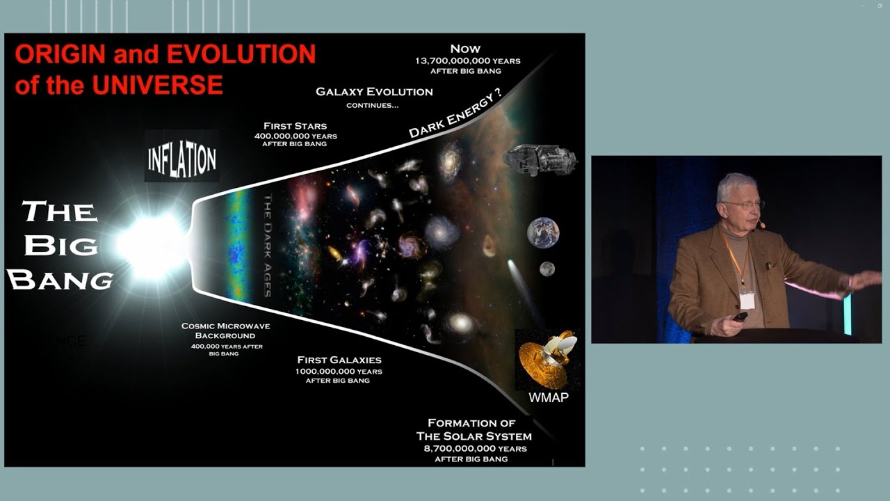 Jean Marie Lehn: Steps toward Complex Matter: Chemistry!