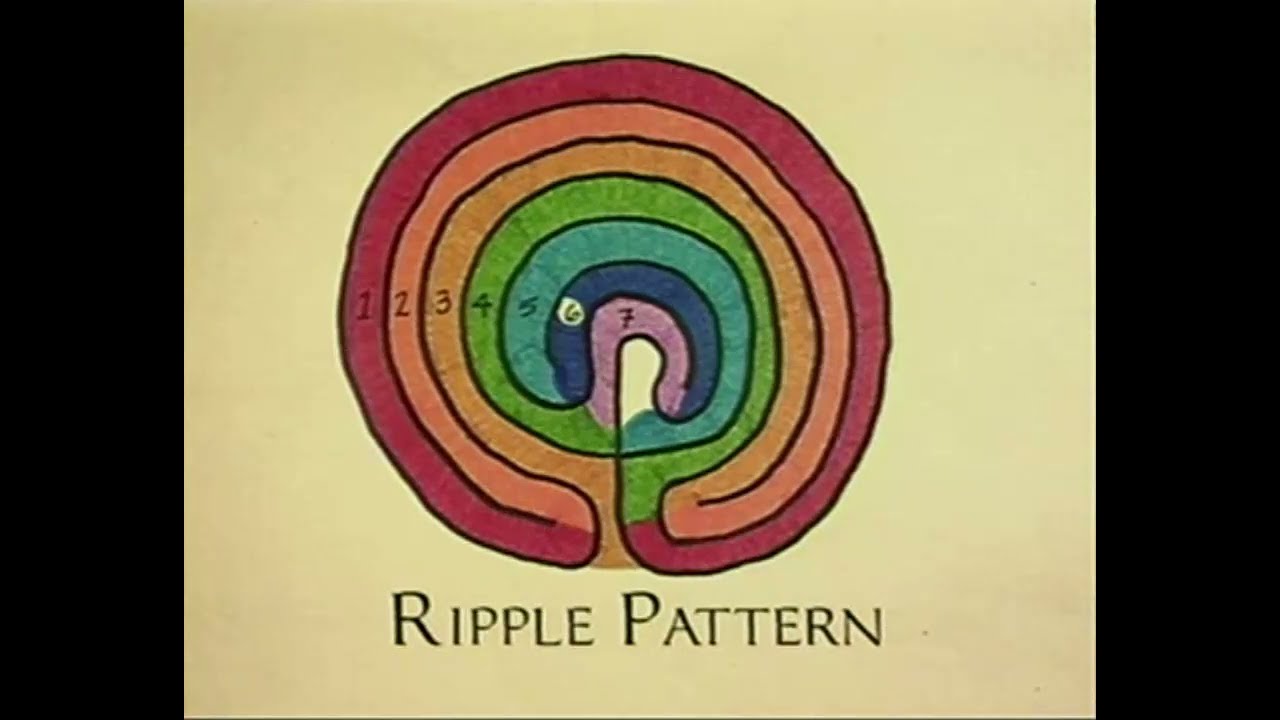 Labyrinths and sacred geometry