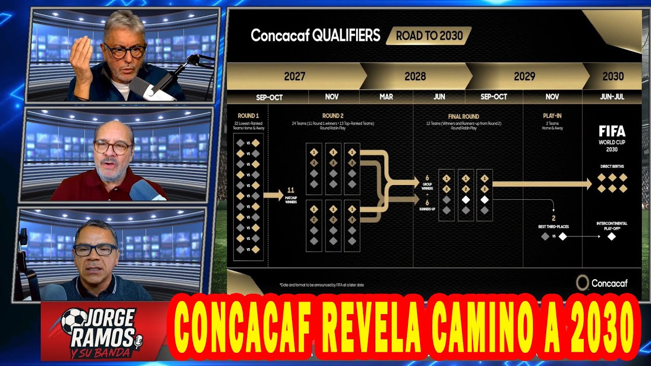 🥊“Se aprieta la pelea: Concacaf define plazas directas y repechaje — drama asegurado”