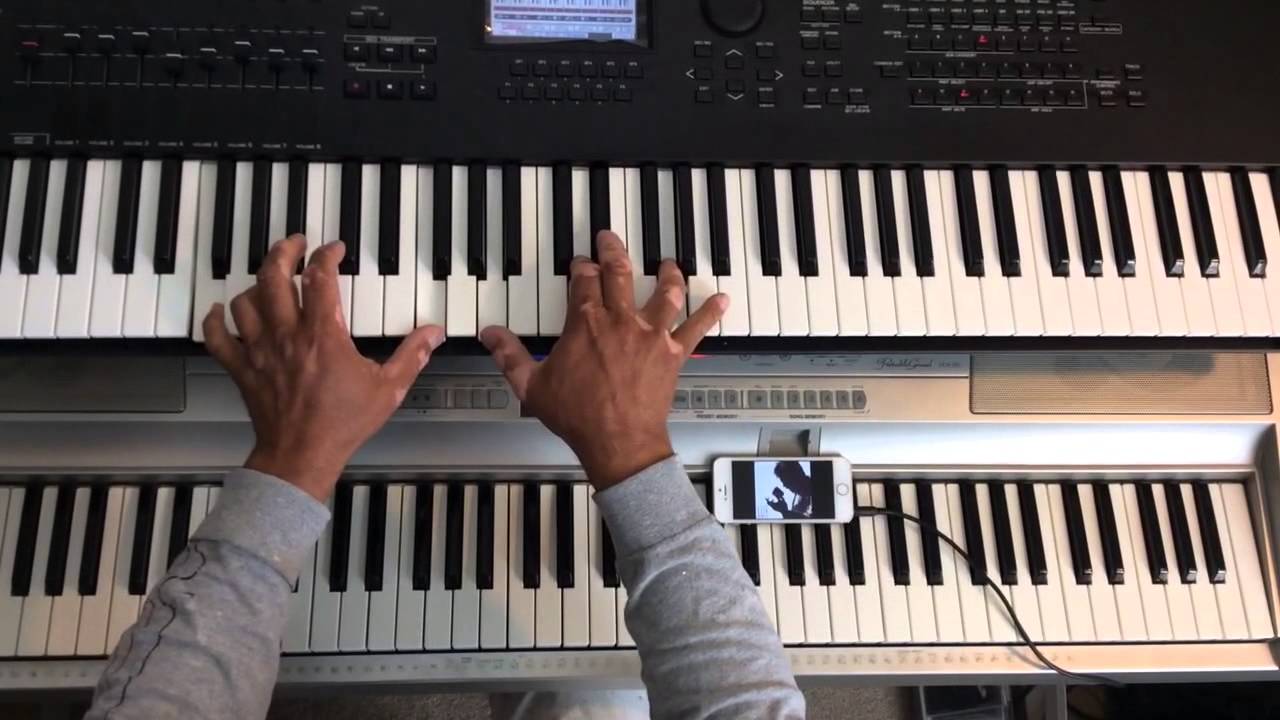 INOLVIDABLE - Luis Miguel  (Piano Cover) / Rafael Gonzalez