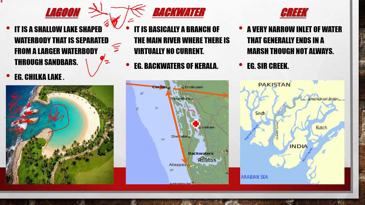 Gulf,Bay,Strait,Isthmus,Lagoon,Creek,Backwaters,Delta,Estuary | Explained | UPSC, SSC, State PSCs |