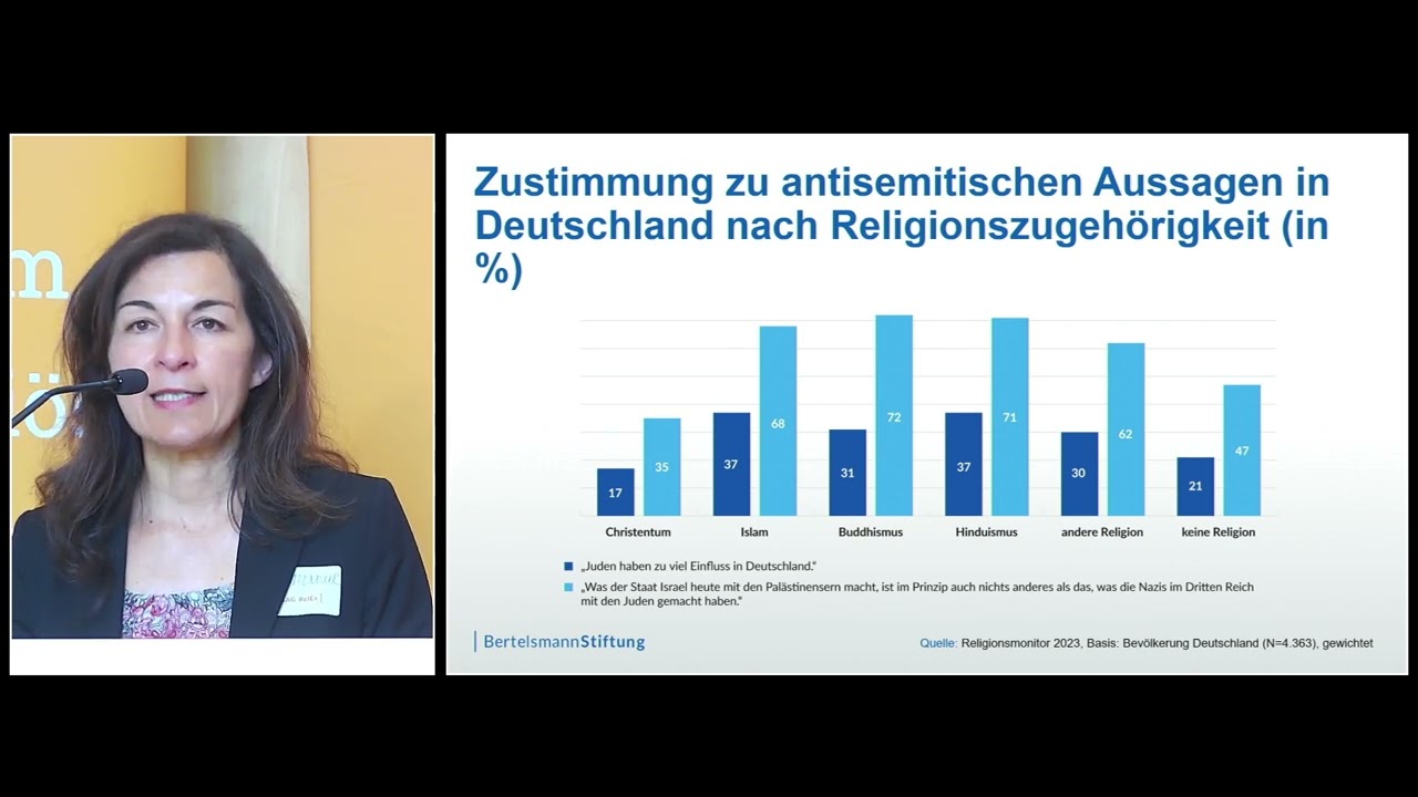 Antisemitismus, Rassismus und gesellschaftlicher Zusammenhalt. Ein Blick auf Deutschland