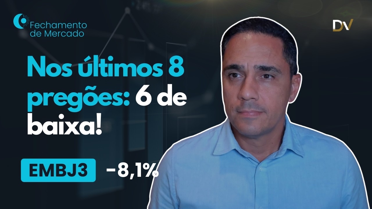 Análise de Fechamento 6.3.26 - IBOV, WINJ26, WDOJ26, PETR4, VALE3 e mais. Embraer (EMBJ3) -8,05%