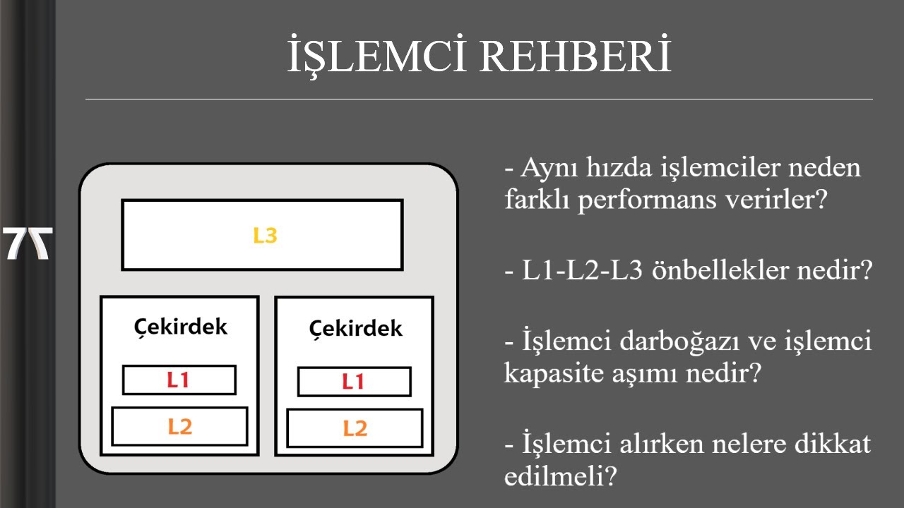 İşlemci Rehberi: İşlemci performansını neler etkiler? İşlemci alırken nelere dikkat etmeli?