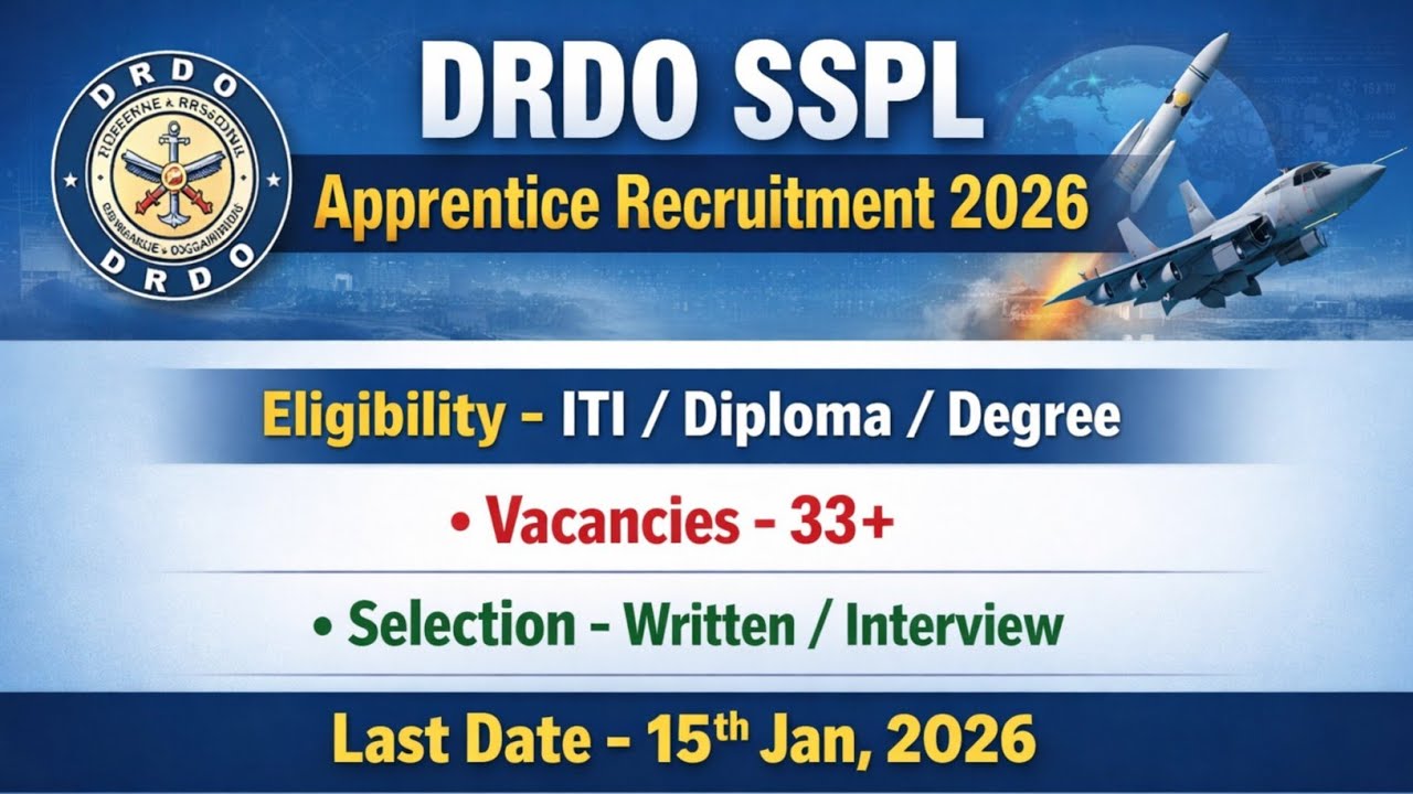 DRDO SSPL Apprentice Recruitment 2026 | ITI Diploma Degree | 33+ Vacancies | Apply Now |