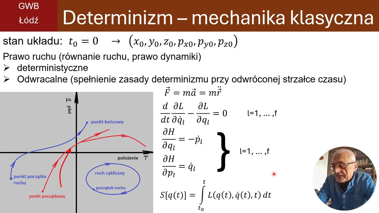 mechanika kwantowa 9