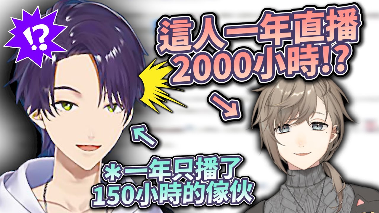 這就是直播時數的差距嗎...【剣持刀也/叶】