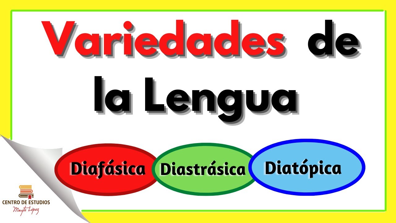 Variedades de la Lengua ► DIAFÁSICA, DIASTRÁSICA Y DIATÓPICA