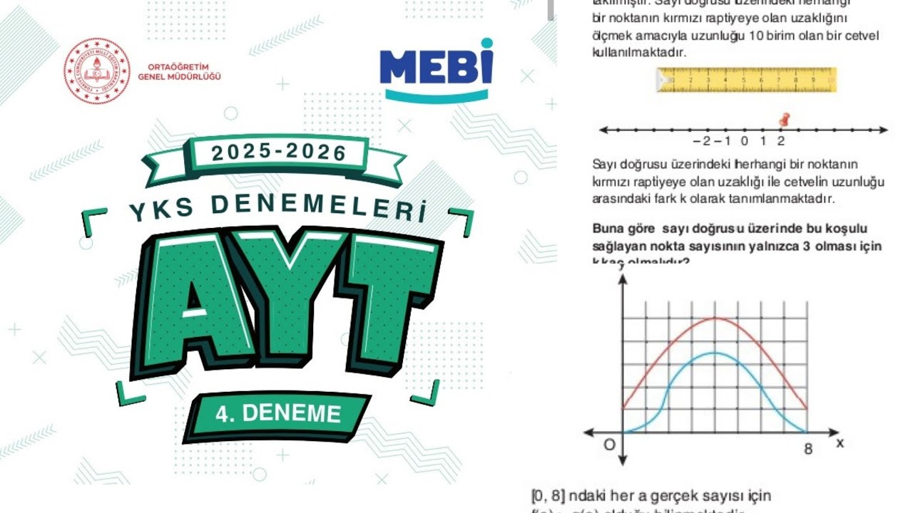 MEBİ AYT 4 MAT 1-6 SORULAR