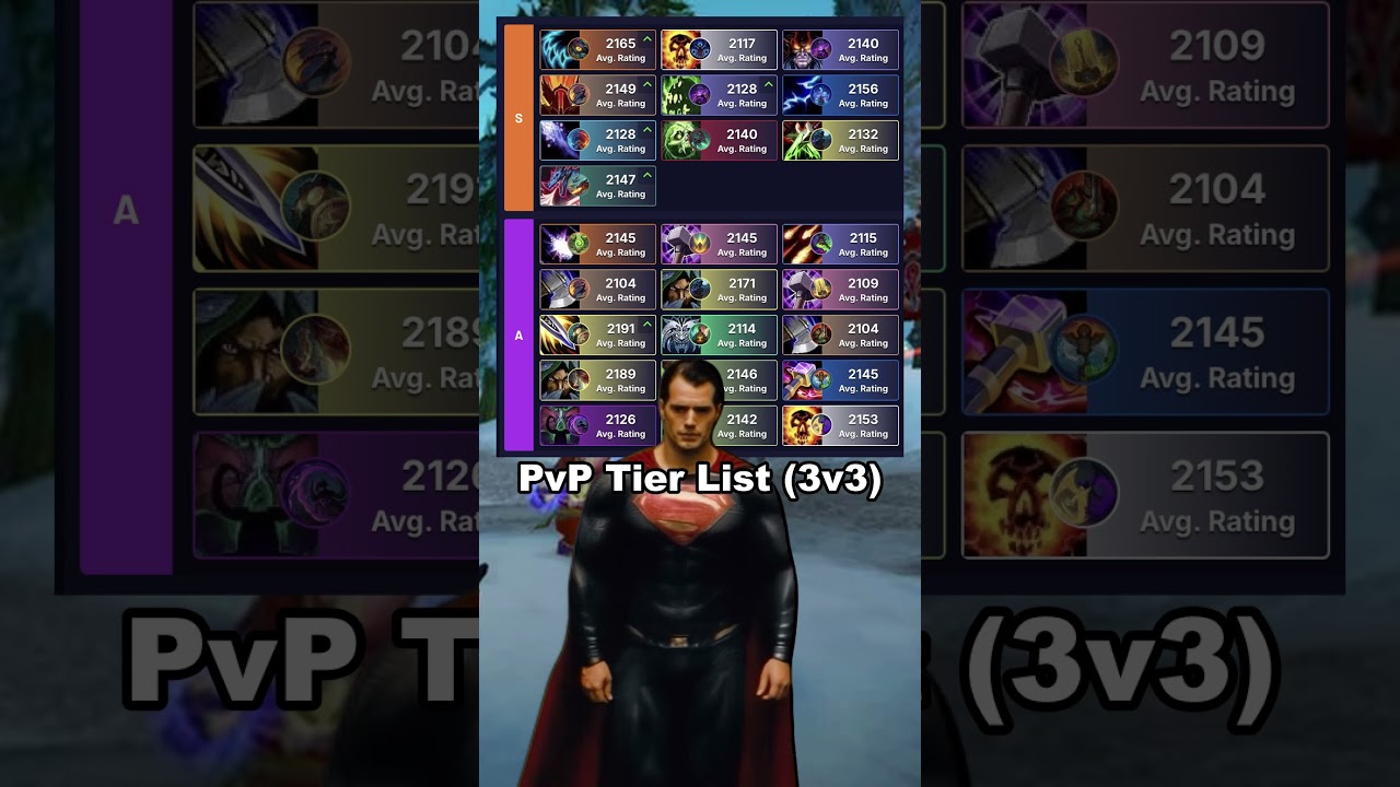 DPS Tier List for PvP 3v3 Arena #worldofwarcraft #warcraft #thewarwithin #warwithin #mmo #shorts