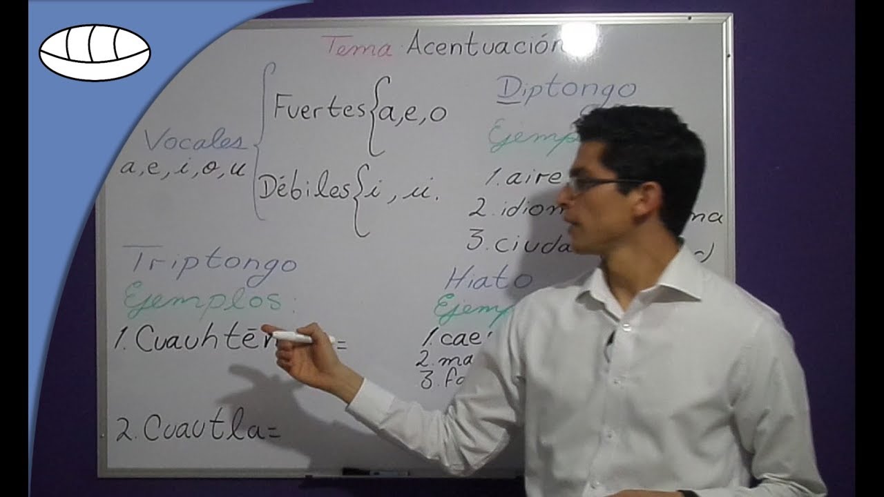 Acentuación - Diptongo, triptongo e hiato
