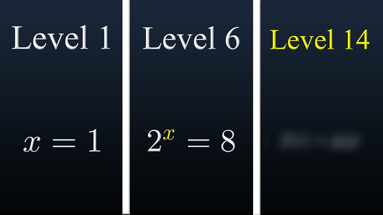 Математические уравнения, но они становятся все сложнее