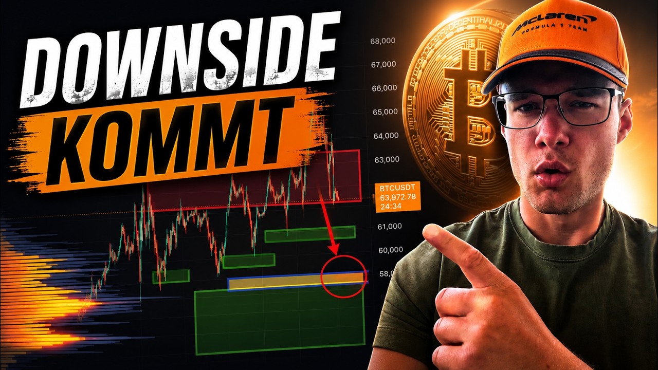 Die Buy Wall ist verschwunden! Sie wollen Bitcoin tiefer sehen!