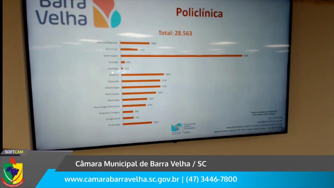 Aúdiência Pública da Saúde - RDQA 2025