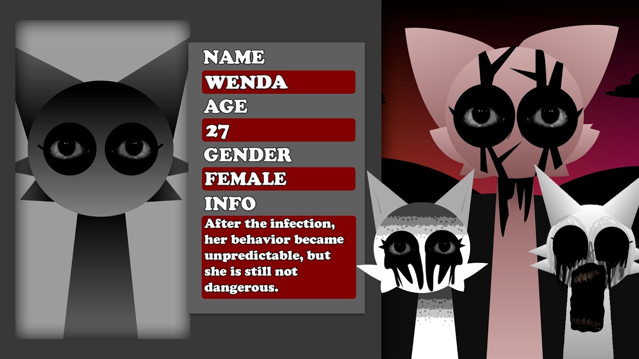 Incredibox - Sprunki Shifted Partners in Carnage | NEW UPDATE (GALLERY) | ALL Characters Description