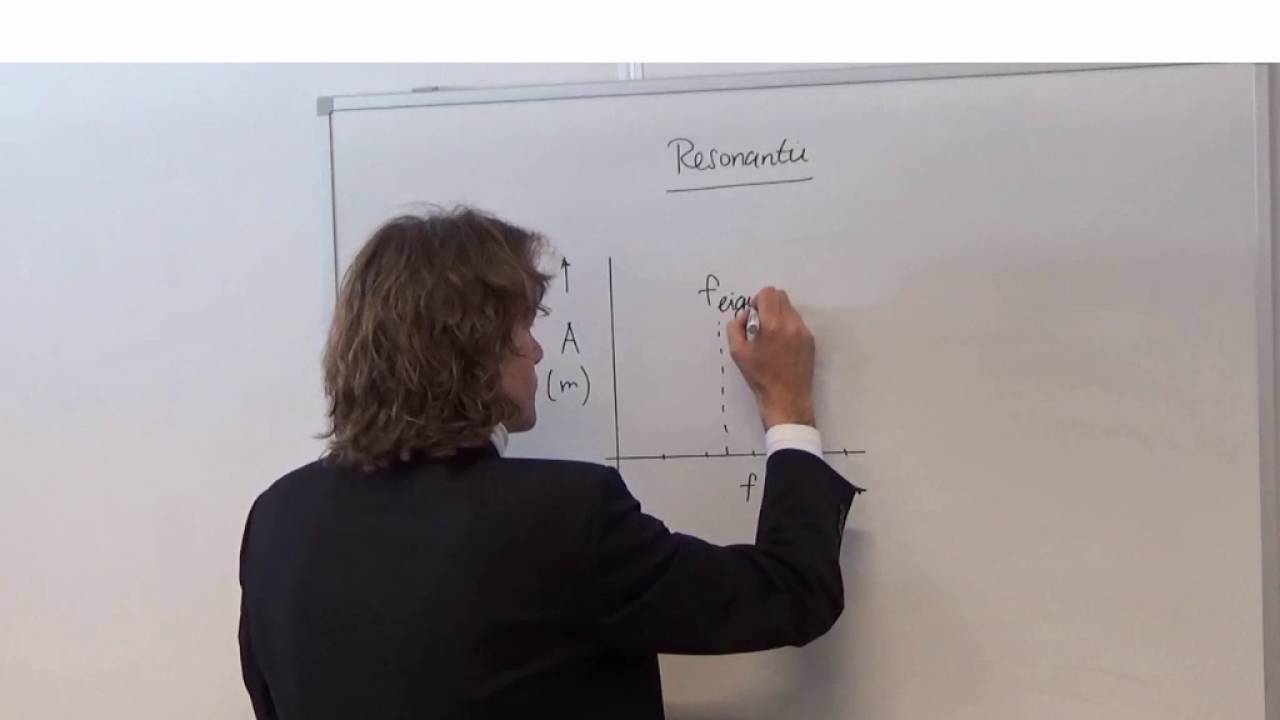 Trillingen en golven 5: Resonantie