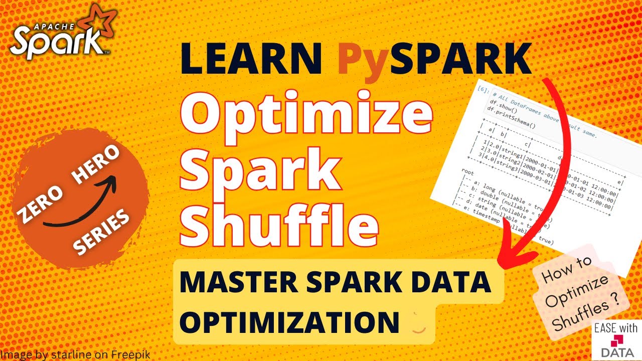 19. Понимание и оптимизация Shuffle в Spark