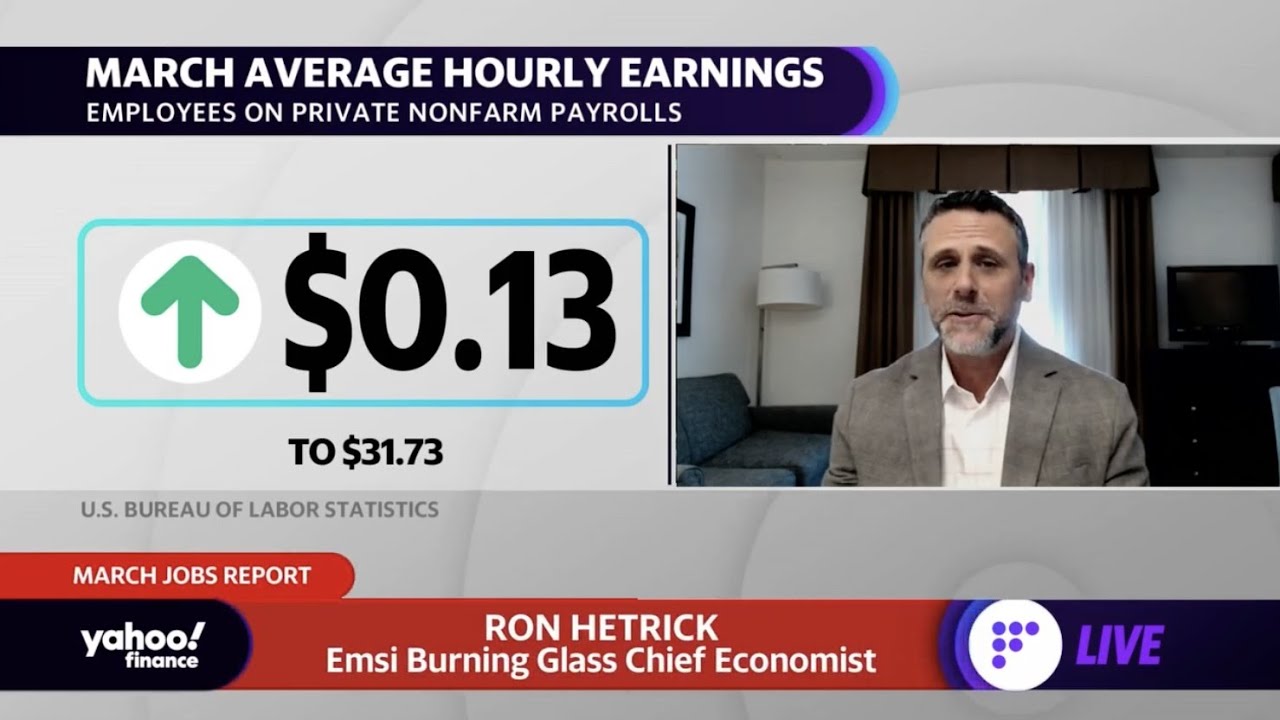 Wage inflation: The jobs seeing the greatest pay increases, according to an economist
