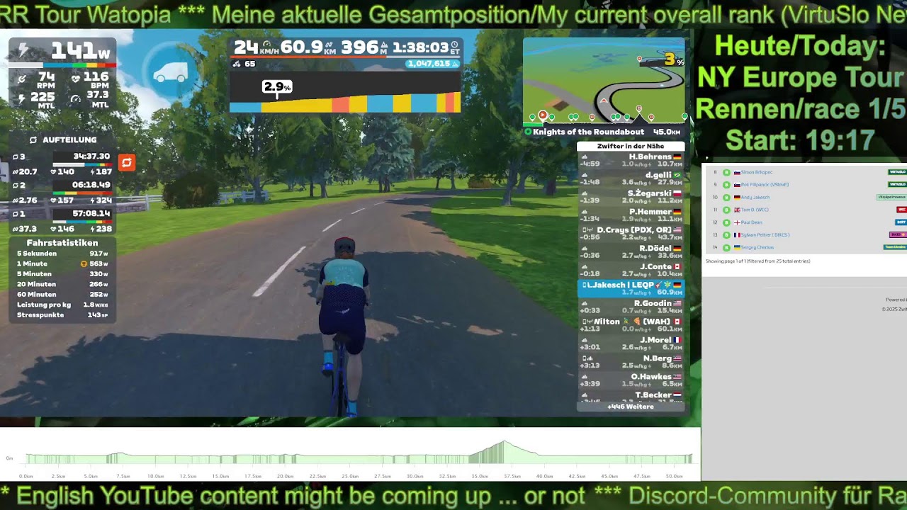 Zwift: New Year Europe Tour - Etappe/stage 1/5 (Etappenrennen/stage race) - live