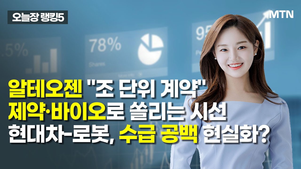 [오늘장 랭킹5] 알테오젠 "조 단위 계약" 제약·바이오로 쏠리는 시선 현대차-로봇, 수급 공백 현실화? / 머니투데이방송 (증시, 증권)