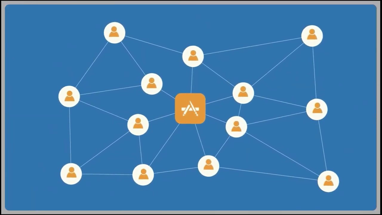 Macrosyst - Introduction to Mobile Application Design and Development