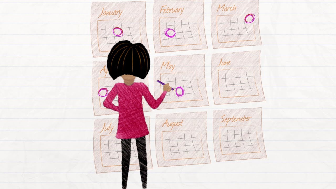 All you need to know about periods