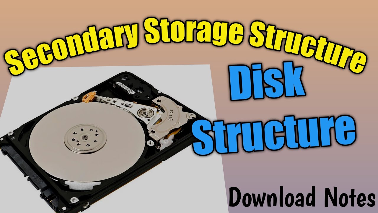 Disk Storage Structure and Disk Scheduling