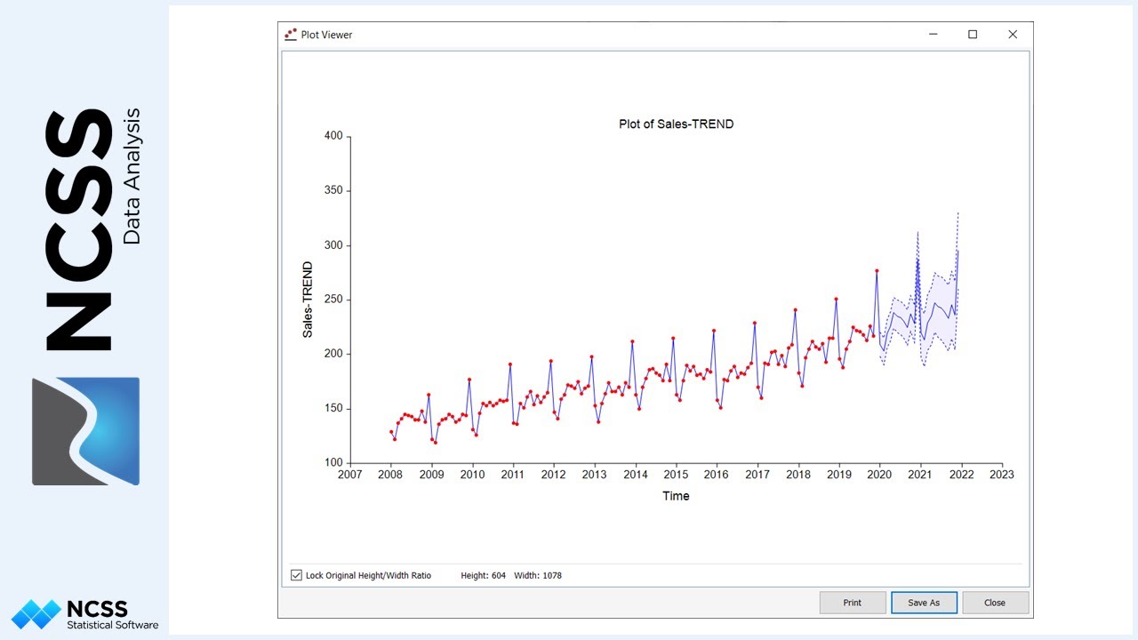 Forecasting and Time Series in NCSS