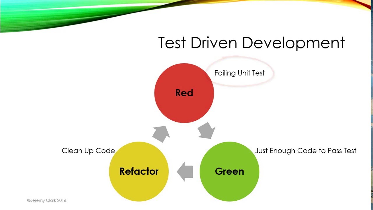 Jeremy Bytes - TDD Debugging & Testing Exceptions