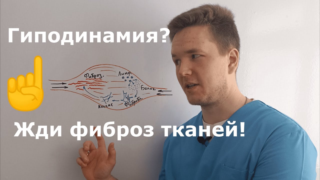 Гиподинамия? Жди застой и фиброз тканей! | Доктор Финагин