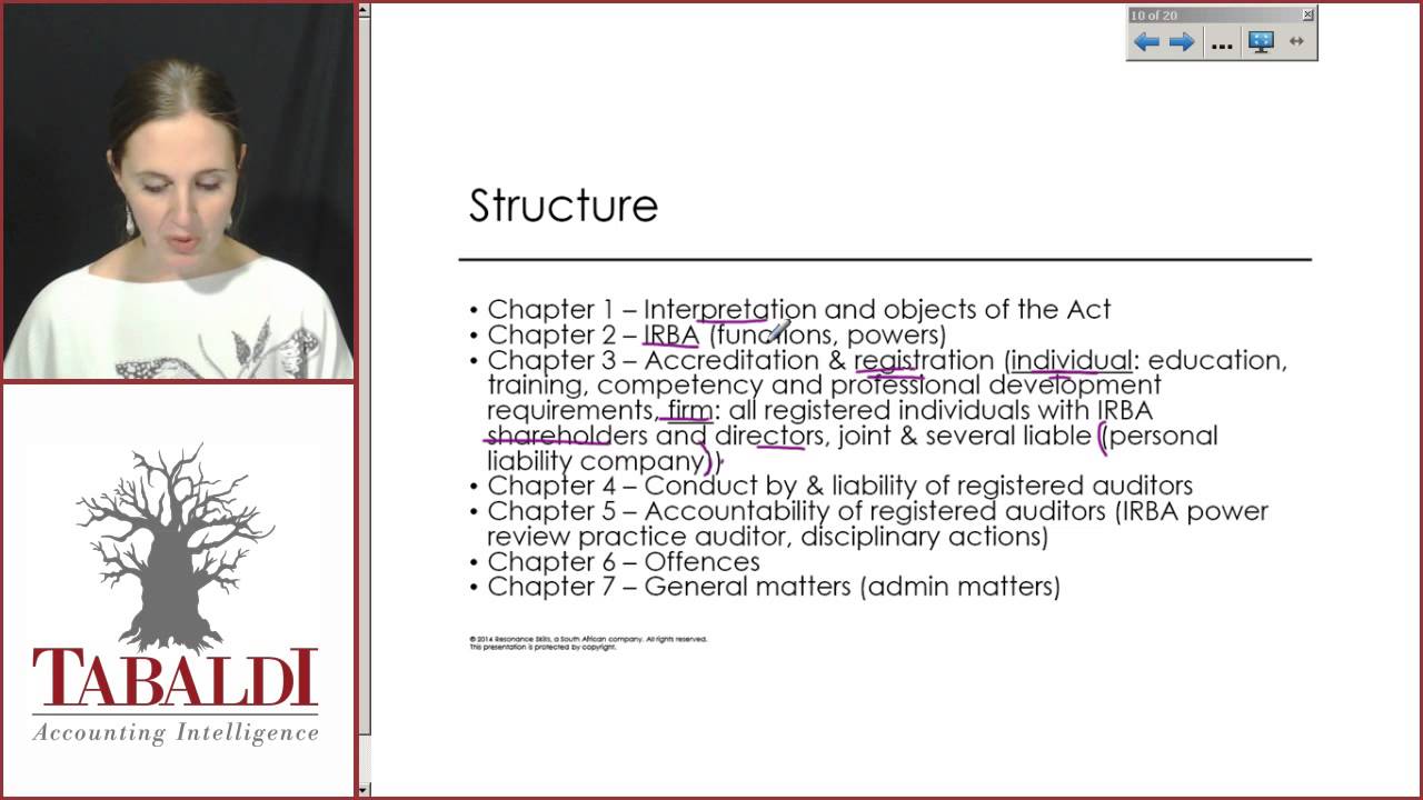 AUE2601 - Topic 2(A) - APA: The Structure