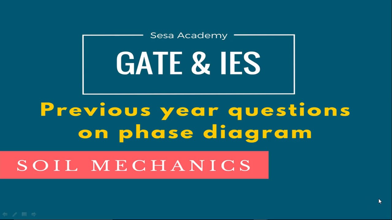 Gate previous year questions|soil mechanics| 1
