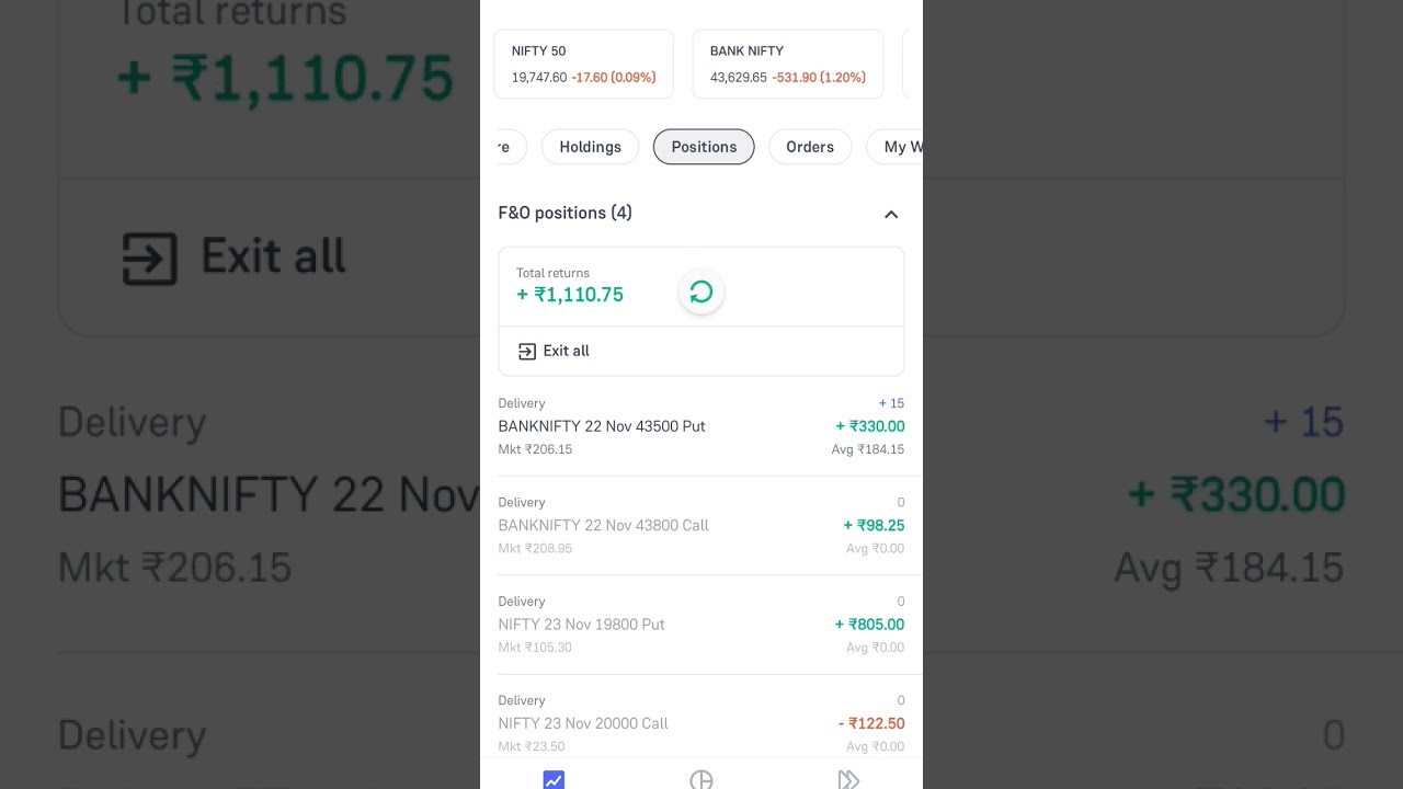 my treding profit #banknifty #mytradingjourney #stockmarket #nifty #trading #myselftrading