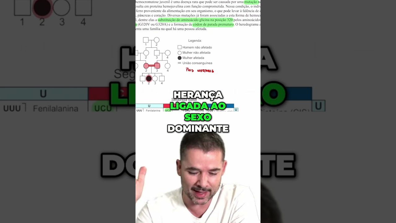 Genética em 60 Segundos: Dominante vs. Recessiva Desvendada! 