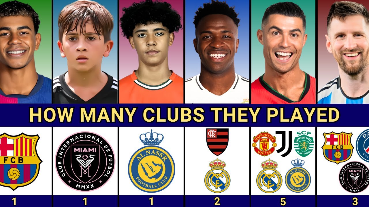 Comparison: Ronaldo vs Messi vs Yamal vs Vinícius vs Ronaldo Jr vs Thiago Messi | 10 vs 7