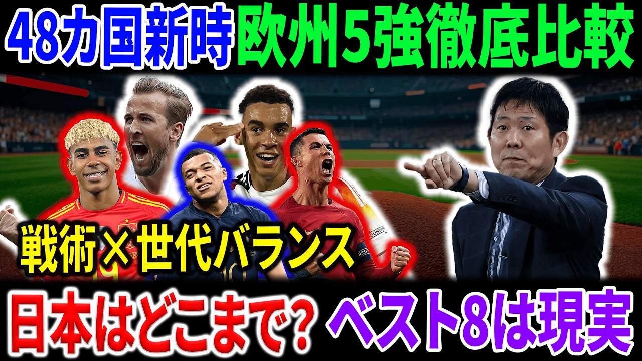 ワールドカップ2026完全予測｜欧州5強の戦術分析と日本代表ベスト8の現実味