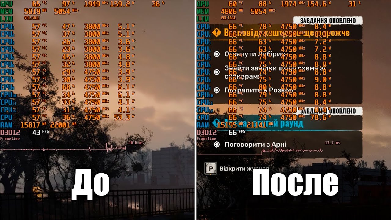 СТАЛКЕР 2 оптимизация +20 фпс (без генерации кадров)