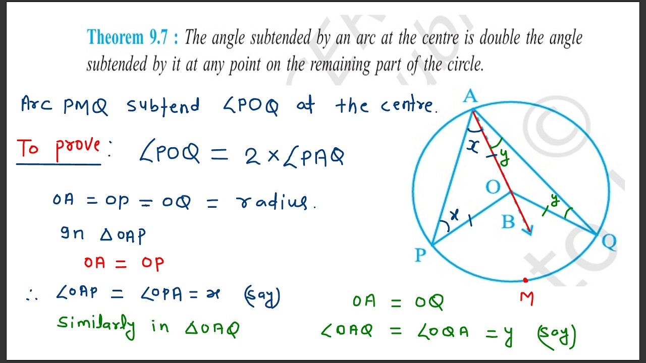 Theorems 9.7, 9.8 , NCERT 9th Maths