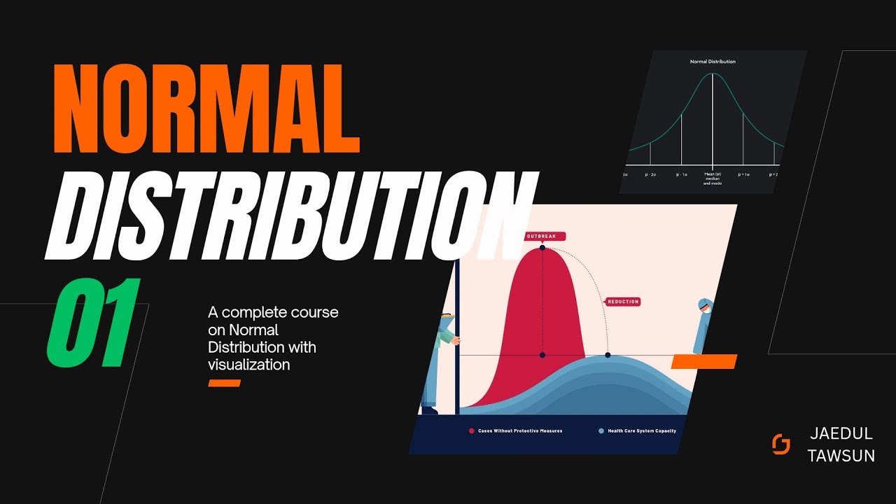 Normal Distribution Explained || Standard Normal Distribution with Visualization 