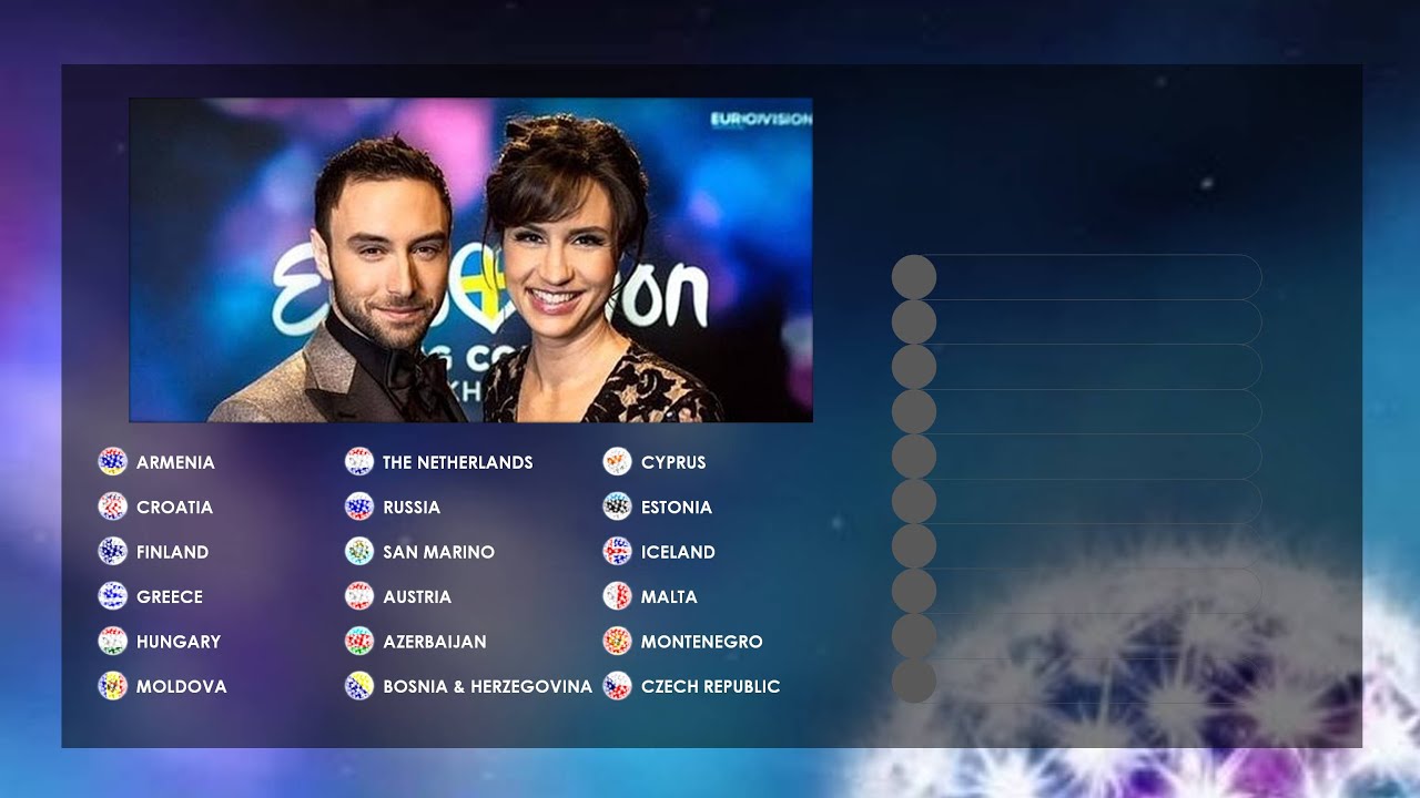 Eurovision Song Contest 2016. Semifinal 1 my qualifiers