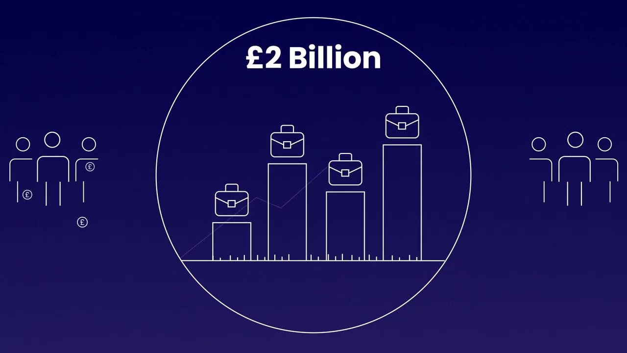 UKBAA Financial Services Explainer Video