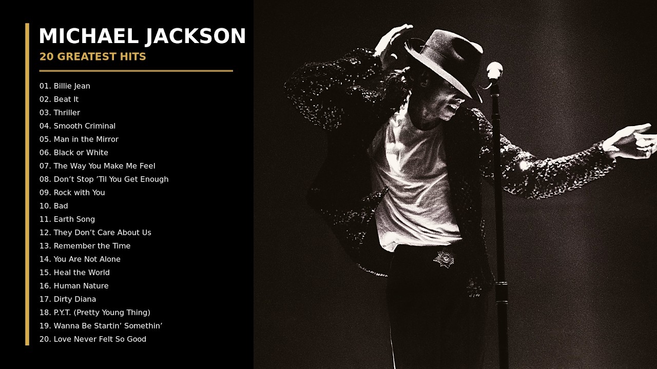 Michael Jackson Best Songs Playlist &ndash; Greatest Hits of All Time | King of Pop #a