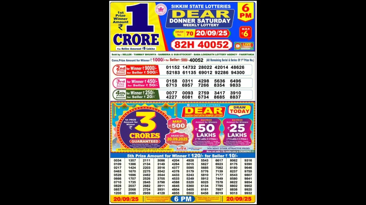 SIKKIM Lottery SAMBAD DEAR EVENING 06 PM RESULT TODAY 20.09.2025 STATE DEAR LOTTERY