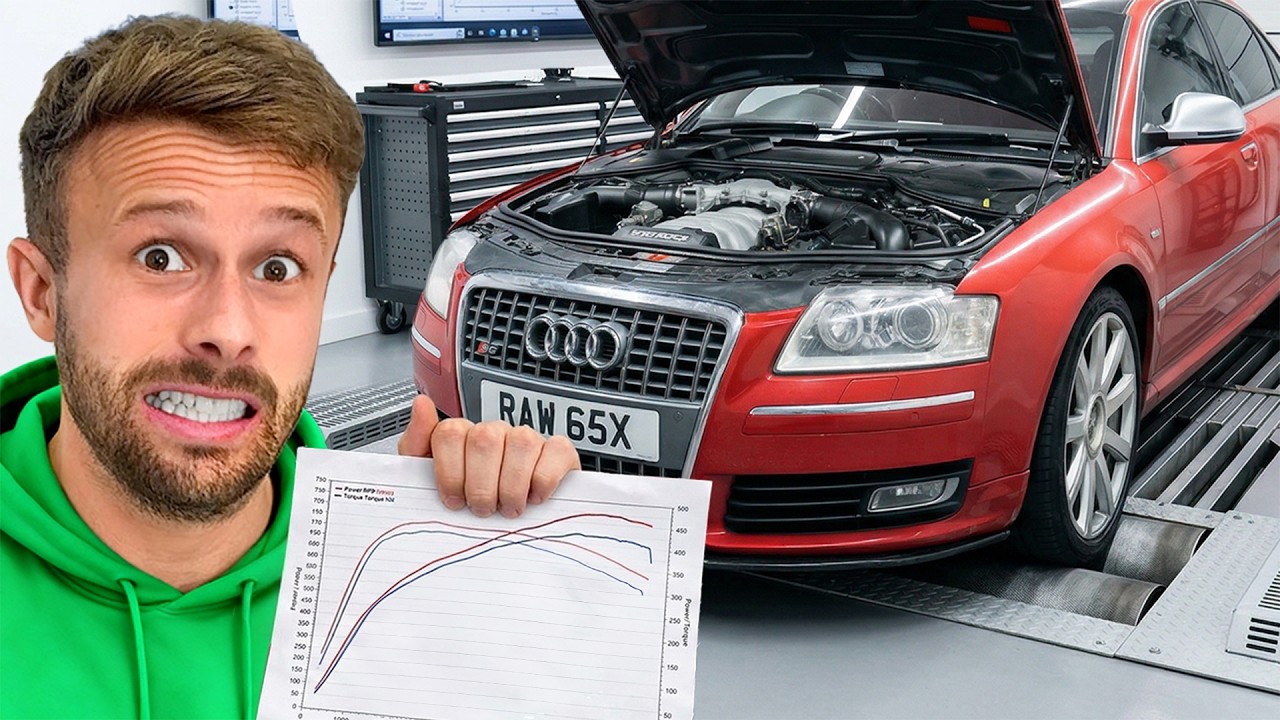 I Tried to Tune My V10 Audi S8…