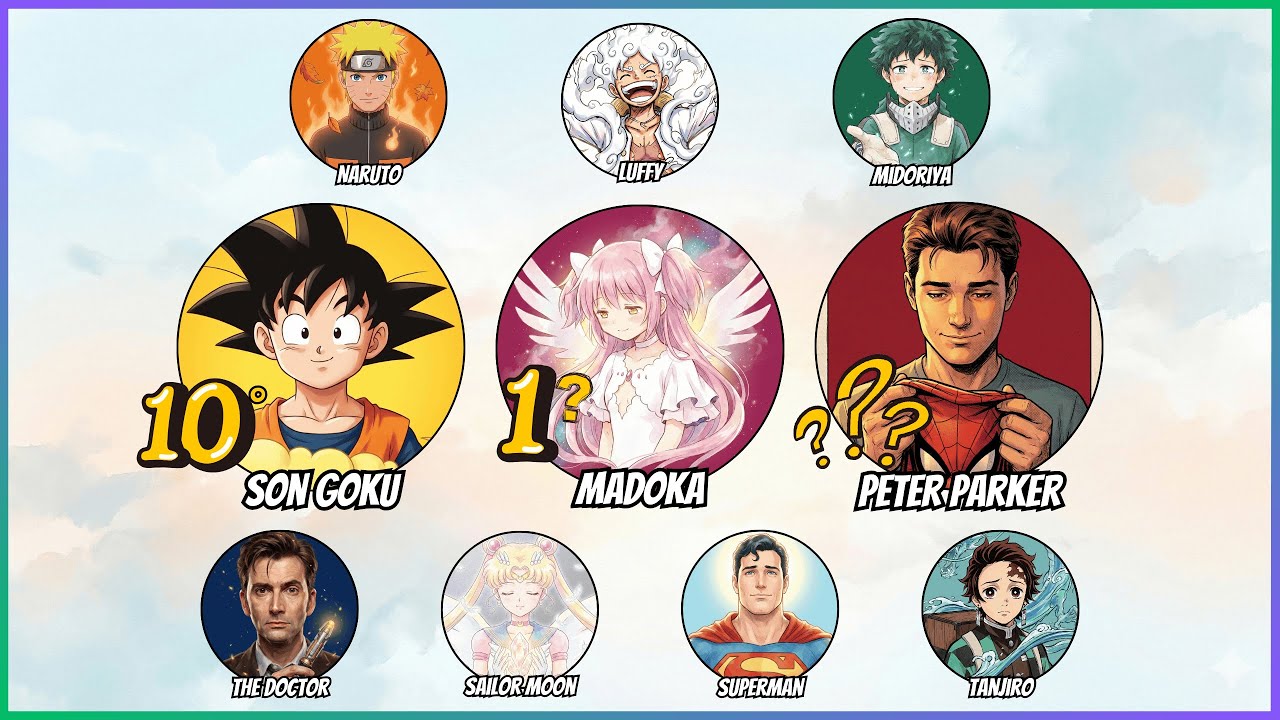 Os mais BONDOSOS e Poderosos da Fic&ccedil;&atilde;o! (Que n&atilde;o se corrompem pelo poder)