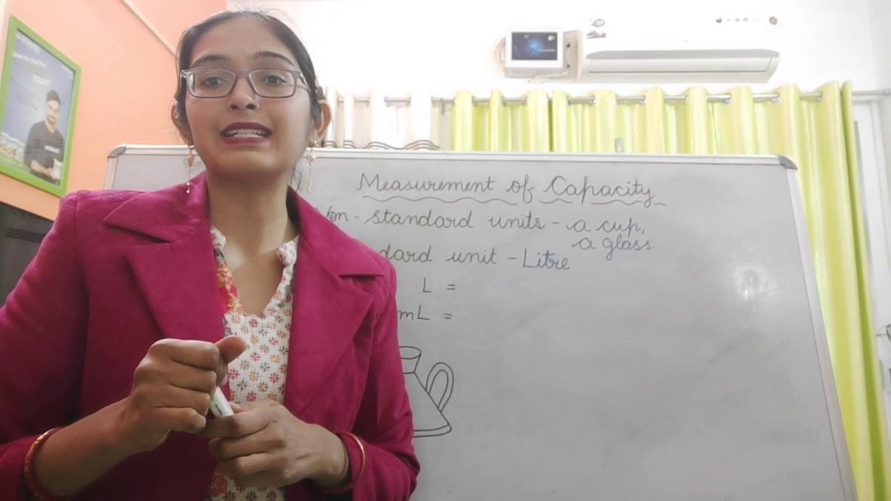 Class 2 Measurement of capacity