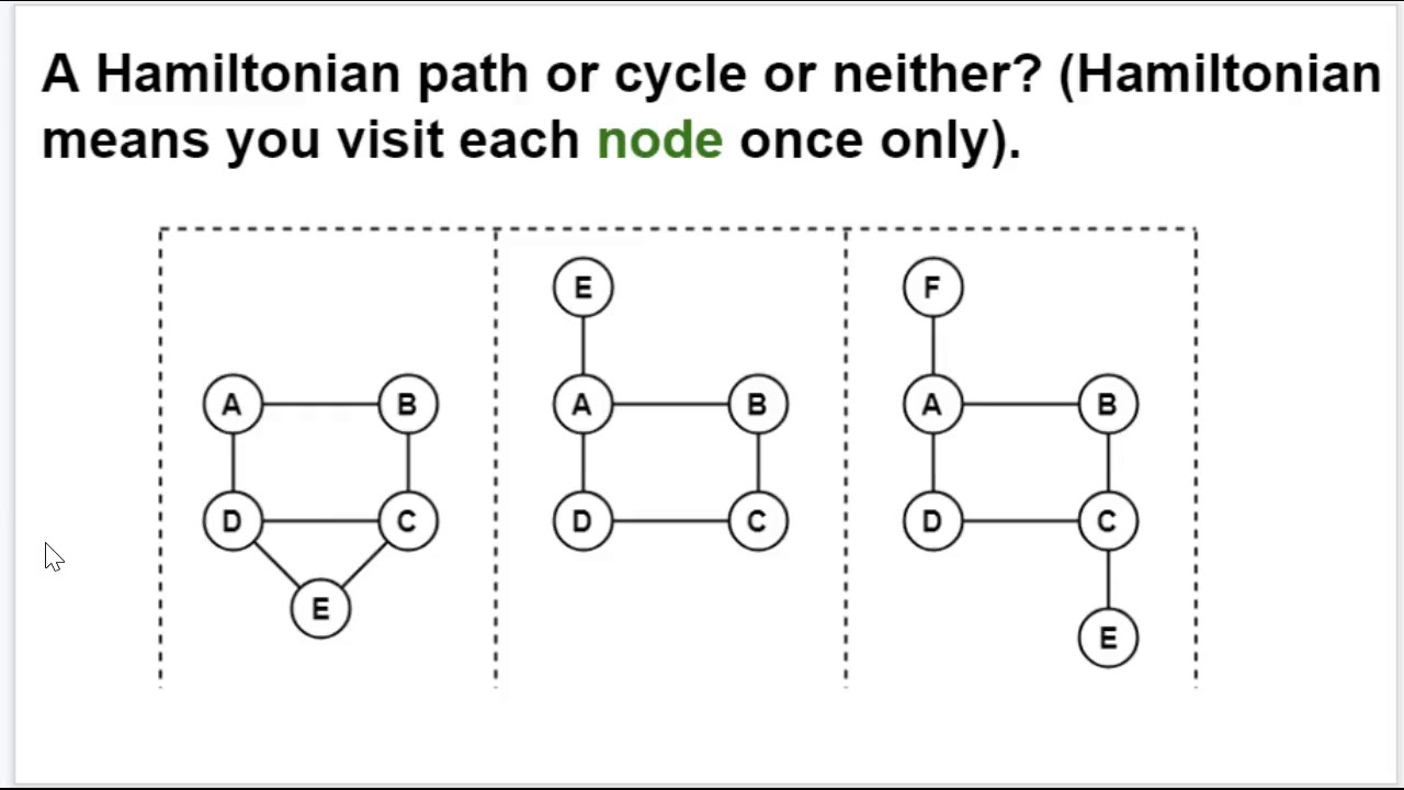 Genome Assembly Overview Part 4