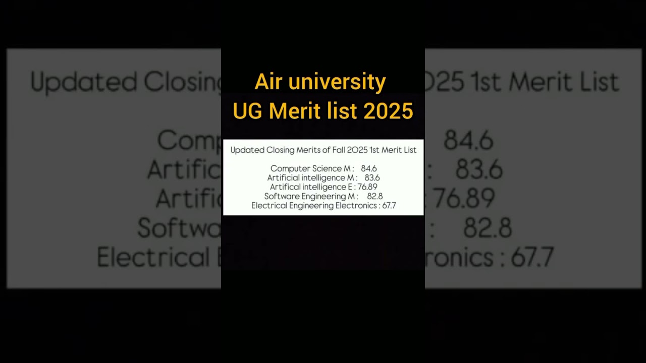 Air university merit list fall 2025 